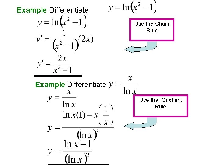 Example Differentiate Use the Chain Rule Example Differentiate Use the Quotient Rule 