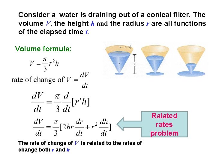 Consider a water is draining out of a conical filter. The volume V, the