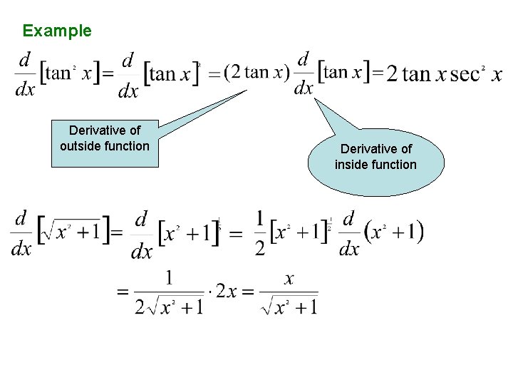 Example Derivative of outside function Derivative of inside function 