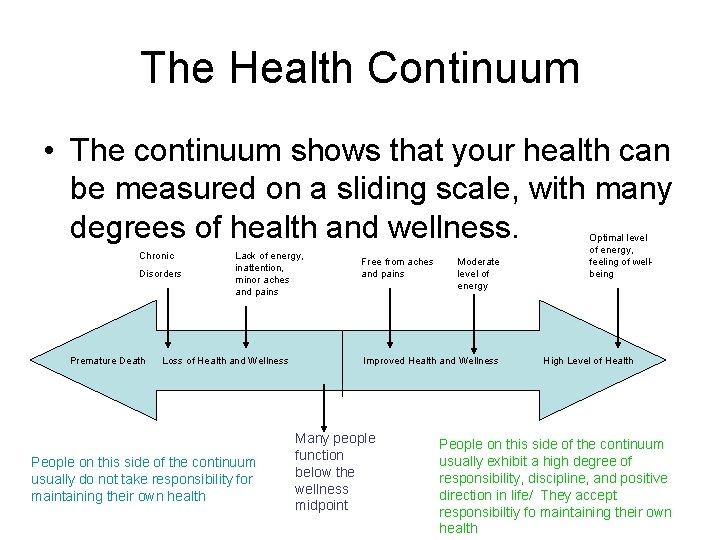 The Health Continuum • The continuum shows that your health can be measured on