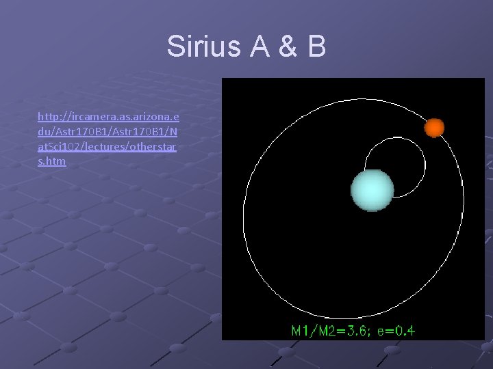 Sirius A & B http: //ircamera. as. arizona. e du/Astr 170 B 1/N at.