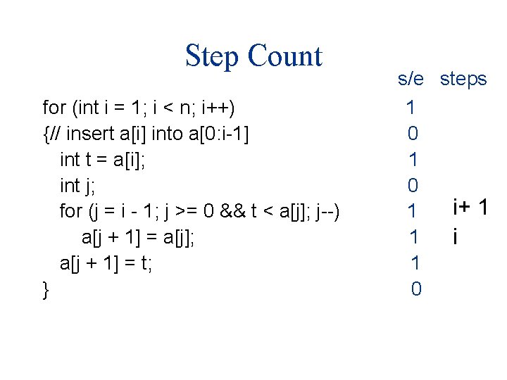 Step Count for (int i = 1; i < n; i++) {// insert a[i]