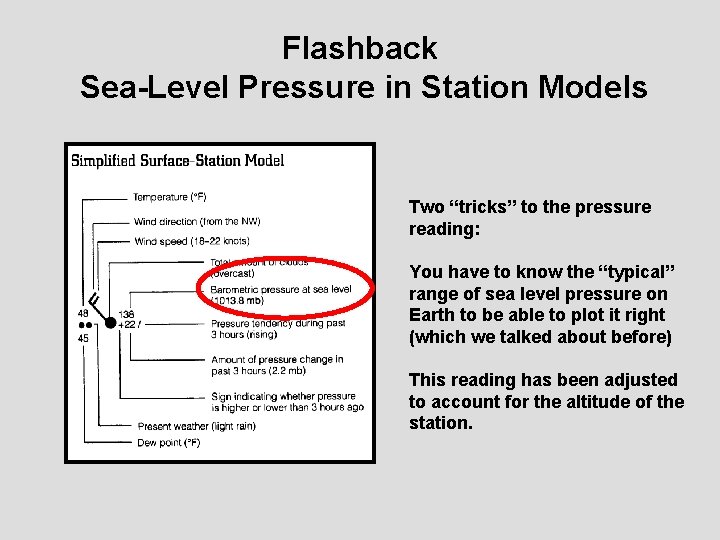 Flashback Sea-Level Pressure in Station Models Two “tricks” to the pressure reading: You have