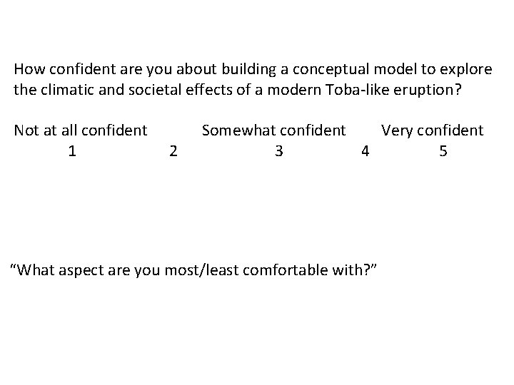 How confident are you about building a conceptual model to explore the climatic and