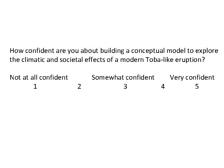How confident are you about building a conceptual model to explore the climatic and