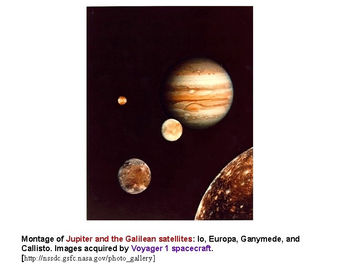 Montage of Jupiter and the Galilean satellites: Io, Europa, Ganymede, and Callisto. Images acquired