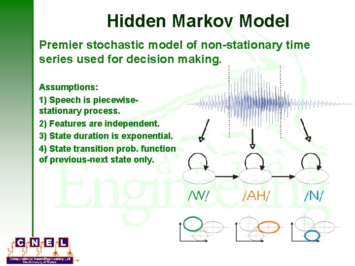 Hidden Markov Model Premier stochastic model of non-stationary time series used for decision making.