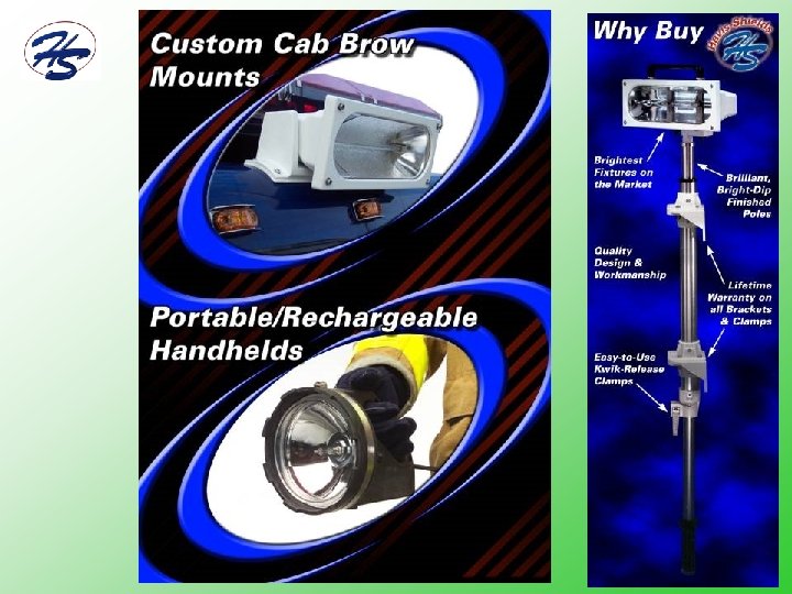 Table of Contents How to Order KwikRaze Lighting