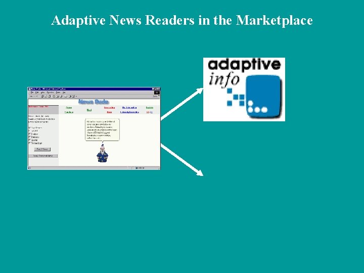 Adaptive News Readers in the Marketplace 