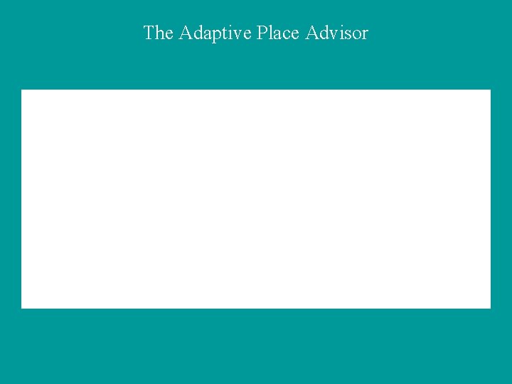 The Adaptive Place Advisor 