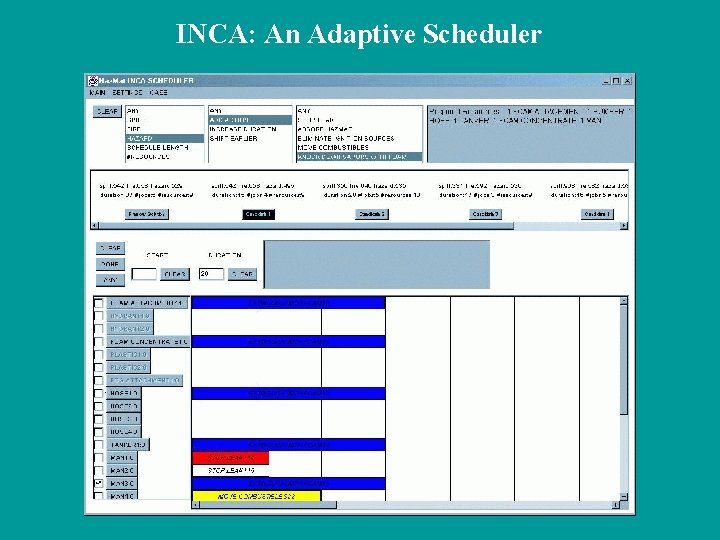 INCA: An Adaptive Scheduler 