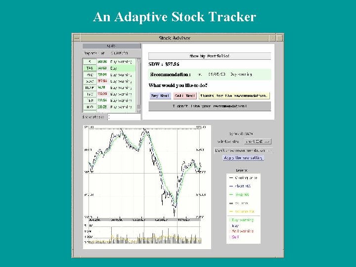 An Adaptive Stock Tracker 