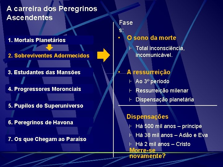 A carreira dos Peregrinos Ascendentes 1. Mortais Planetários Fase s: • O sono da