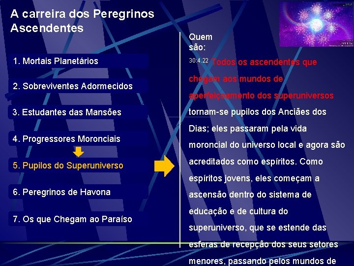 A carreira dos Peregrinos Ascendentes 1. Mortais Planetários 2. Sobreviventes Adormecidos 3. Estudantes das