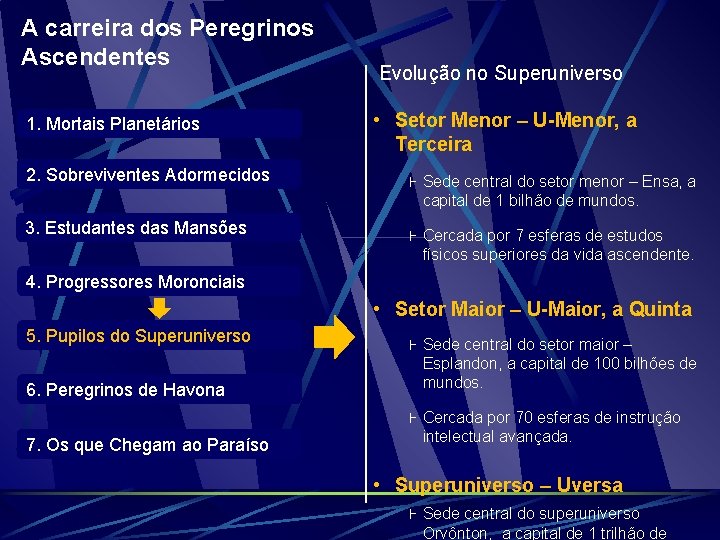 A carreira dos Peregrinos Ascendentes 1. Mortais Planetários 2. Sobreviventes Adormecidos Evolução no Superuniverso