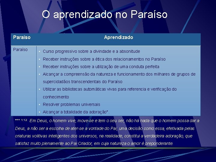 O aprendizado no Paraíso Aprendizado • Curso progressivo sobre a divindade e a absonitude