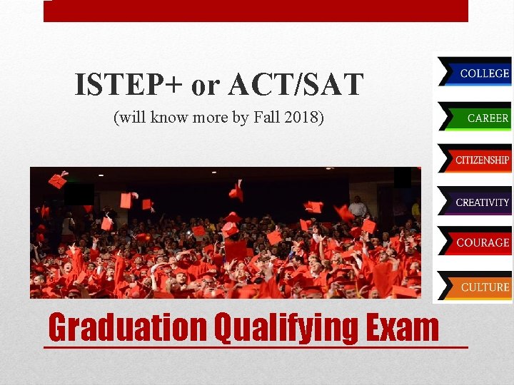 ISTEP+ or ACT/SAT (will know more by Fall 2018) Graduation Qualifying Exam 