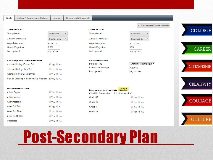 Post-Secondary Plan 