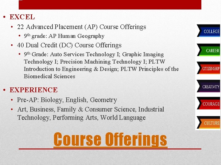  • EXCEL • 22 Advanced Placement (AP) Course Offerings • 9 th grade: