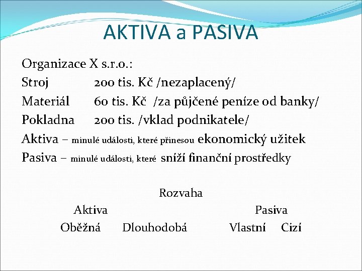 AKTIVA a PASIVA Organizace X s. r. o. : Stroj 200 tis. Kč /nezaplacený/