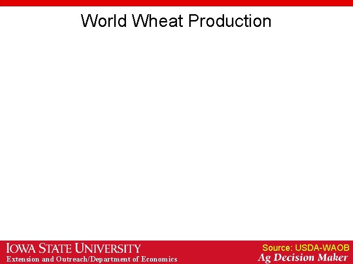 World Wheat Production Source: USDA-WAOB Extension and Outreach/Department of Economics World Wheat Production Source: USDA-WAOB Extension and Outreach/Department of Economics