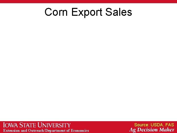 Corn Export Sales Source: USDA, FAS Extension and Outreach/Department of Economics Corn Export Sales Source: USDA, FAS Extension and Outreach/Department of Economics
