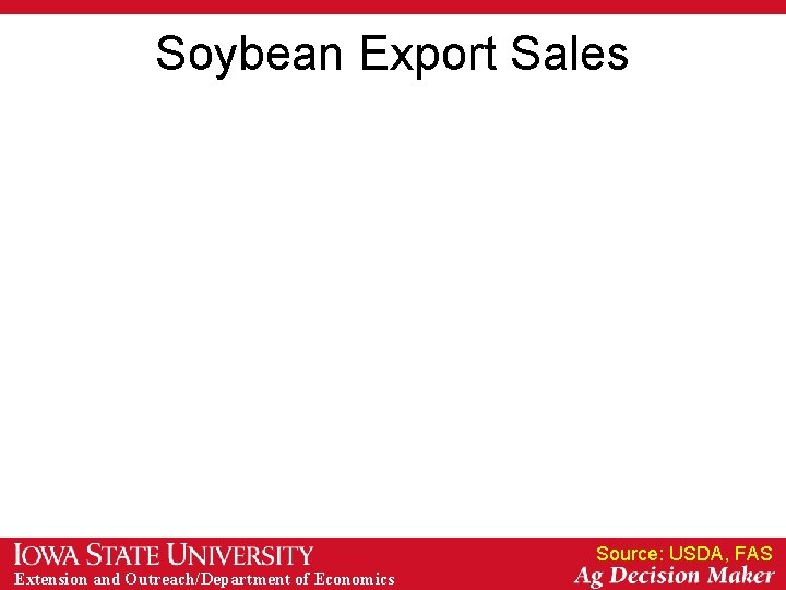 Soybean Export Sales Source: USDA, FAS Extension and Outreach/Department of Economics Soybean Export Sales Source: USDA, FAS Extension and Outreach/Department of Economics