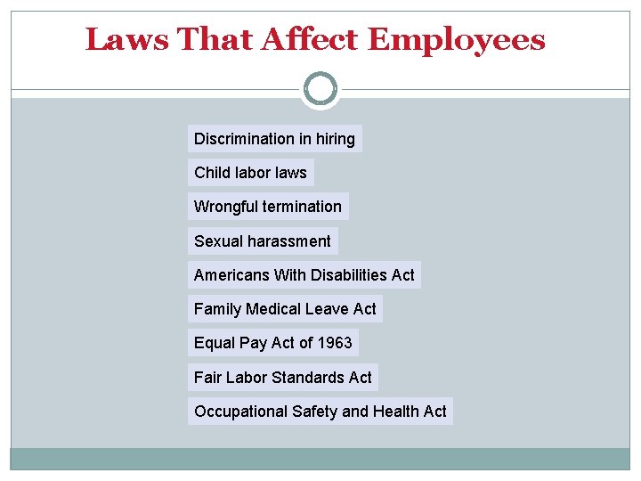 Laws That Affect Employees Discrimination in hiring Child labor laws Wrongful termination Sexual harassment