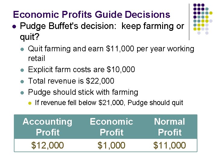 Economic Profits Guide Decisions l Pudge Buffet's decision: keep farming or quit? l l