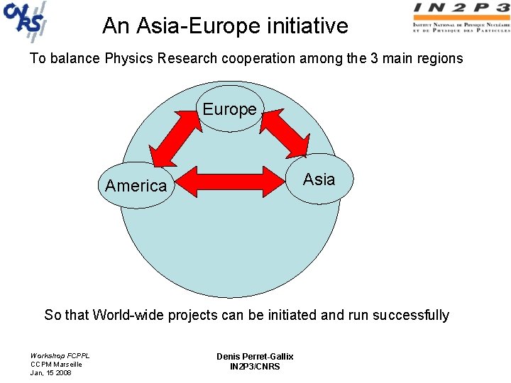 An Asia-Europe initiative To balance Physics Research cooperation among the 3 main regions Europe