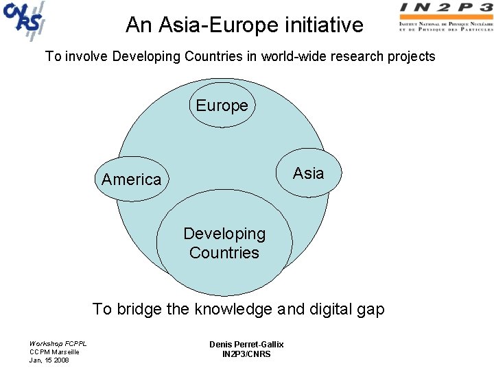 An Asia-Europe initiative To involve Developing Countries in world-wide research projects Europe Asia America