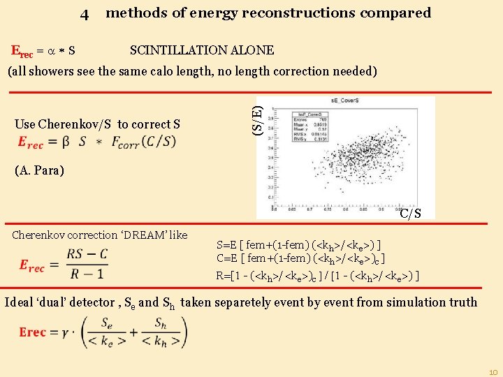 4 Erec = a * S methods of energy reconstructions compared SCINTILLATION ALONE Use