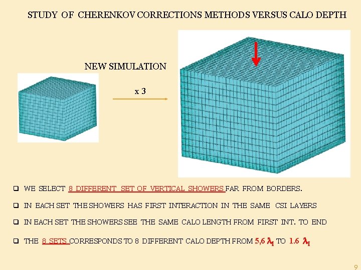 STUDY OF CHERENKOV CORRECTIONS METHODS VERSUS CALO DEPTH NEW SIMULATION x 3 q WE
