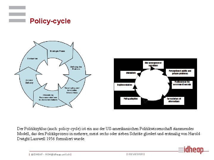 Policy-cycle Der Politikzyklus (auch: policy-cycle) ist ein aus der US-amerikanischen Politikwissenschaft stammendes Modell, das