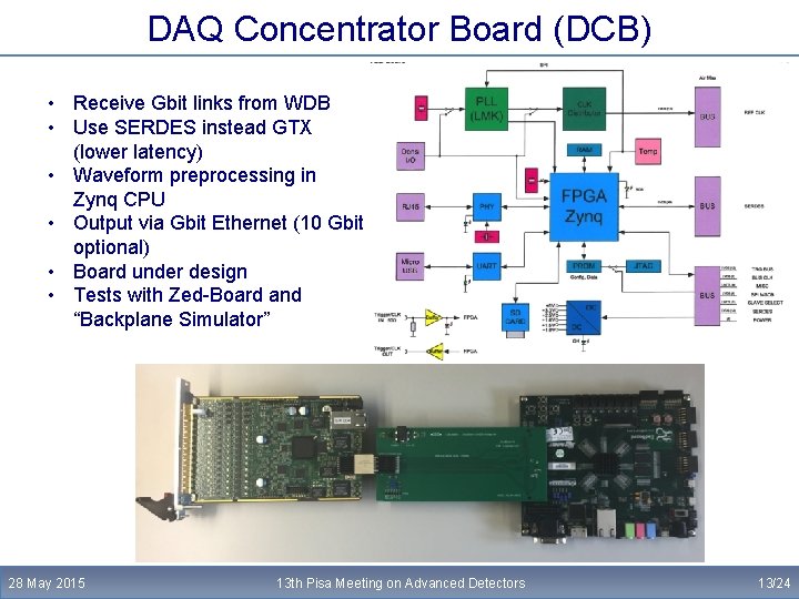 DAQ Concentrator Board (DCB) • Receive Gbit links from WDB • Use SERDES instead