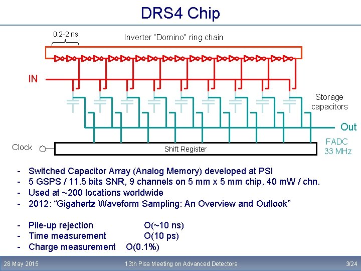 DRS 4 Chip 0. 2 -2 ns Inverter “Domino” ring chain IN Storage capacitors