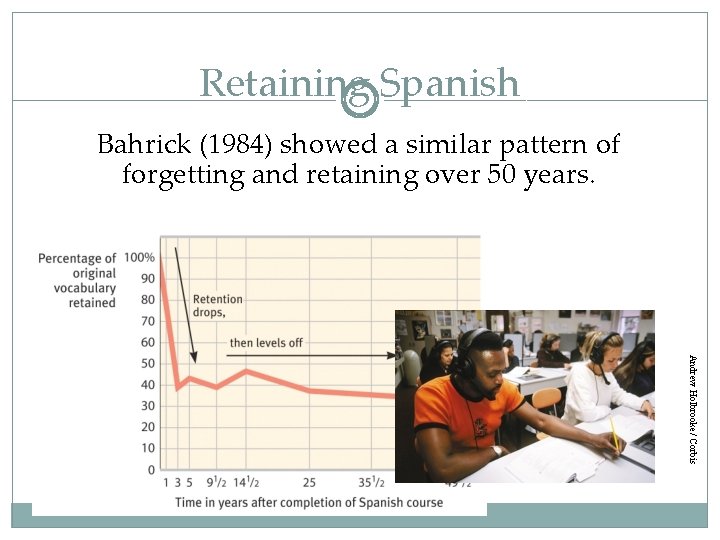 Retaining Spanish Bahrick (1984) showed a similar pattern of forgetting and retaining over 50