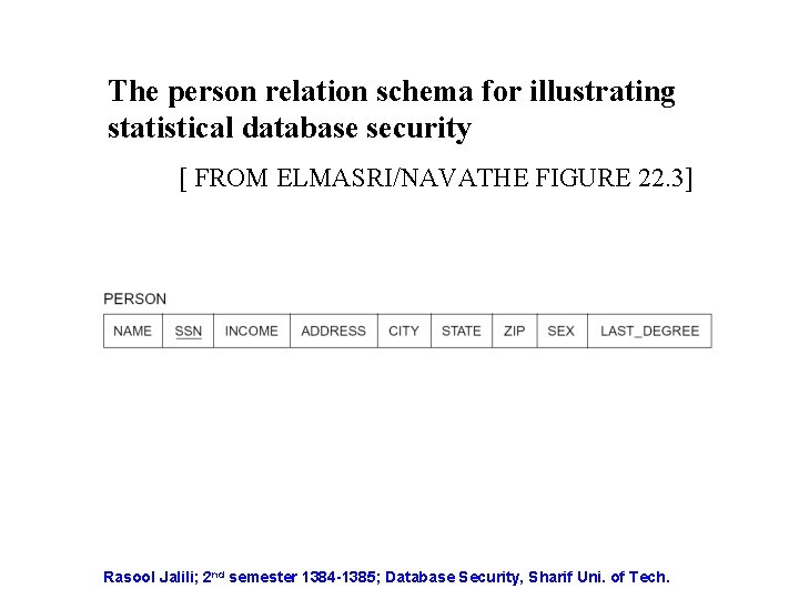 The person relation schema for illustrating statistical database security [ FROM ELMASRI/NAVATHE FIGURE 22.