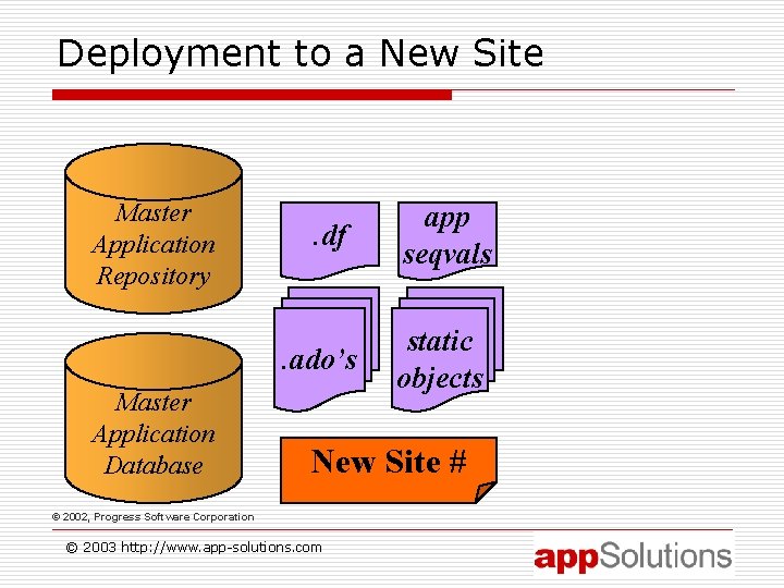 Deployment to a New Site Master Application Repository . df . ado’s Master Application