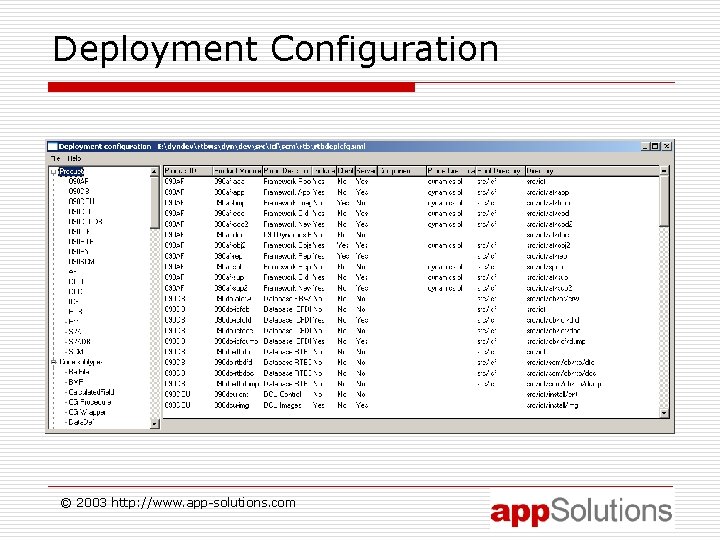 Deployment Configuration © 2003 http: //www. app-solutions. com 