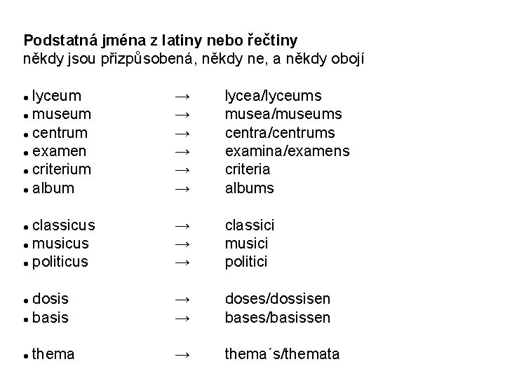Podstatná jména z latiny nebo řečtiny někdy jsou přizpůsobená, někdy ne, a někdy obojí