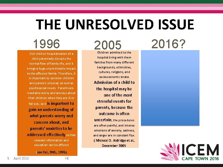 THE UNRESOLVED ISSUE 1996 Sick child or hospitalisation of a child potentially disrupts the THE UNRESOLVED ISSUE 1996 Sick child or hospitalisation of a child potentially disrupts the