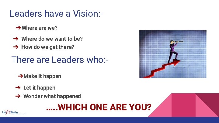 Leaders have a Vision: ➔Where are we? ➔ Where do we want to be?