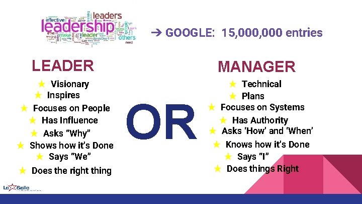 ➔ GOOGLE: 15, 000 entries LEADER ★ Visionary ★ Inspires ★ Focuses on People