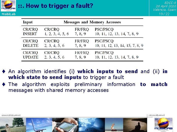 : : . How to trigger a fault? Mobi. Lab EDCC-8 28 April 2010