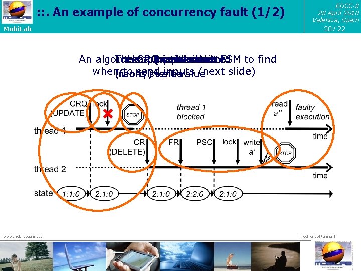 : : . An example of concurrency fault (1/2) EDCC-8 28 April 2010 Valencia,