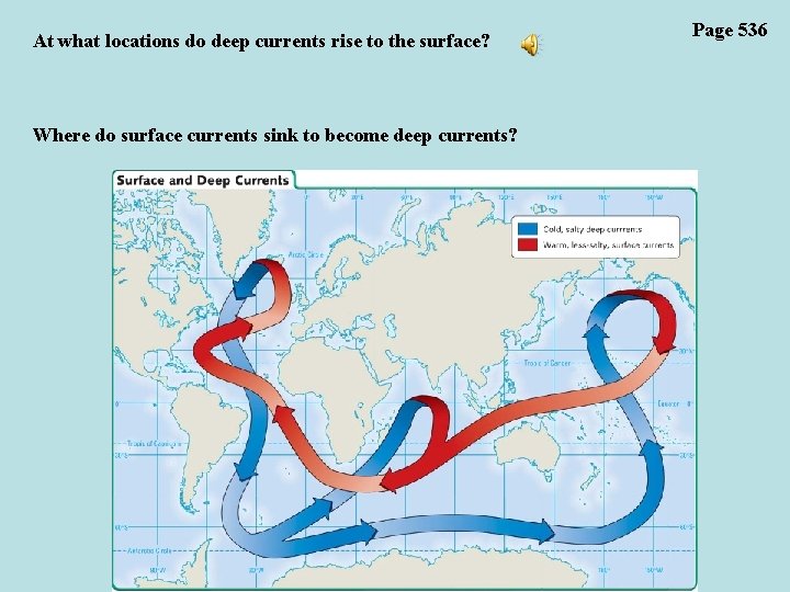 At what locations do deep currents rise to the surface? Where do surface currents