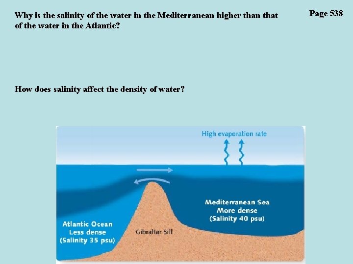 Why is the salinity of the water in the Mediterranean higher than that of