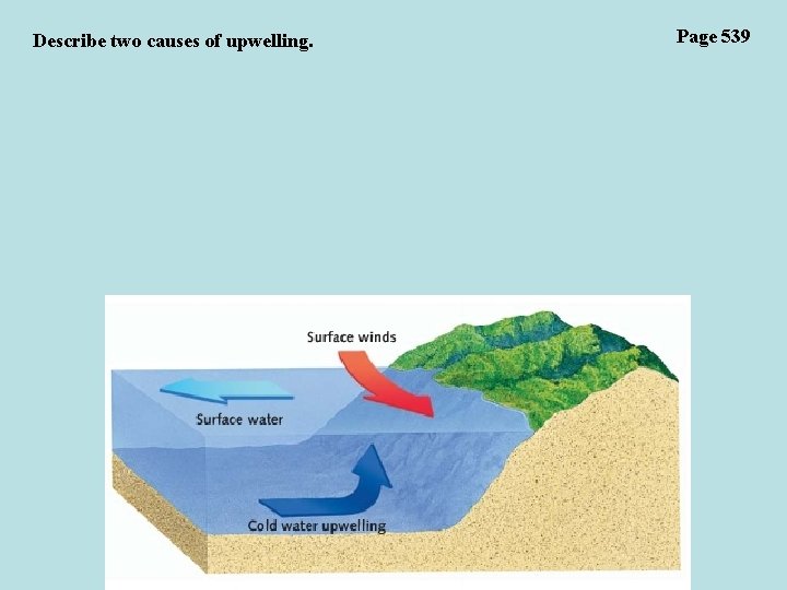 Describe two causes of upwelling. Page 539 
