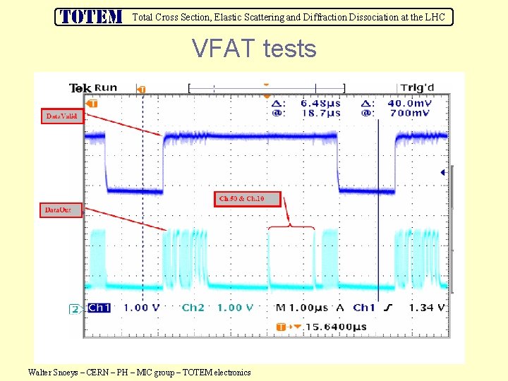 Total Cross Section, Elastic Scattering and Diffraction Dissociation at the LHC VFAT tests Walter